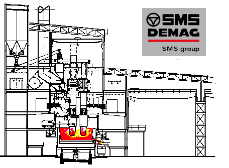 Sms Demag